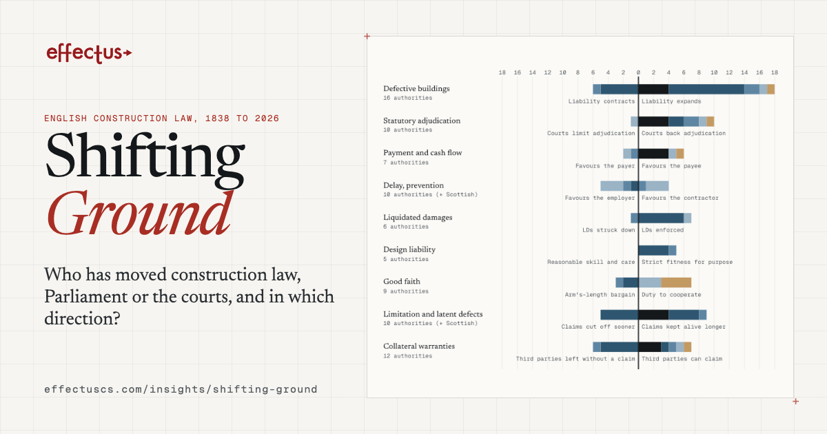 Shifting Ground: push by source for nine themes of English construction law